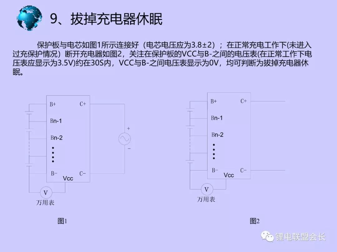 中山鋰電池,中山太陽能路燈