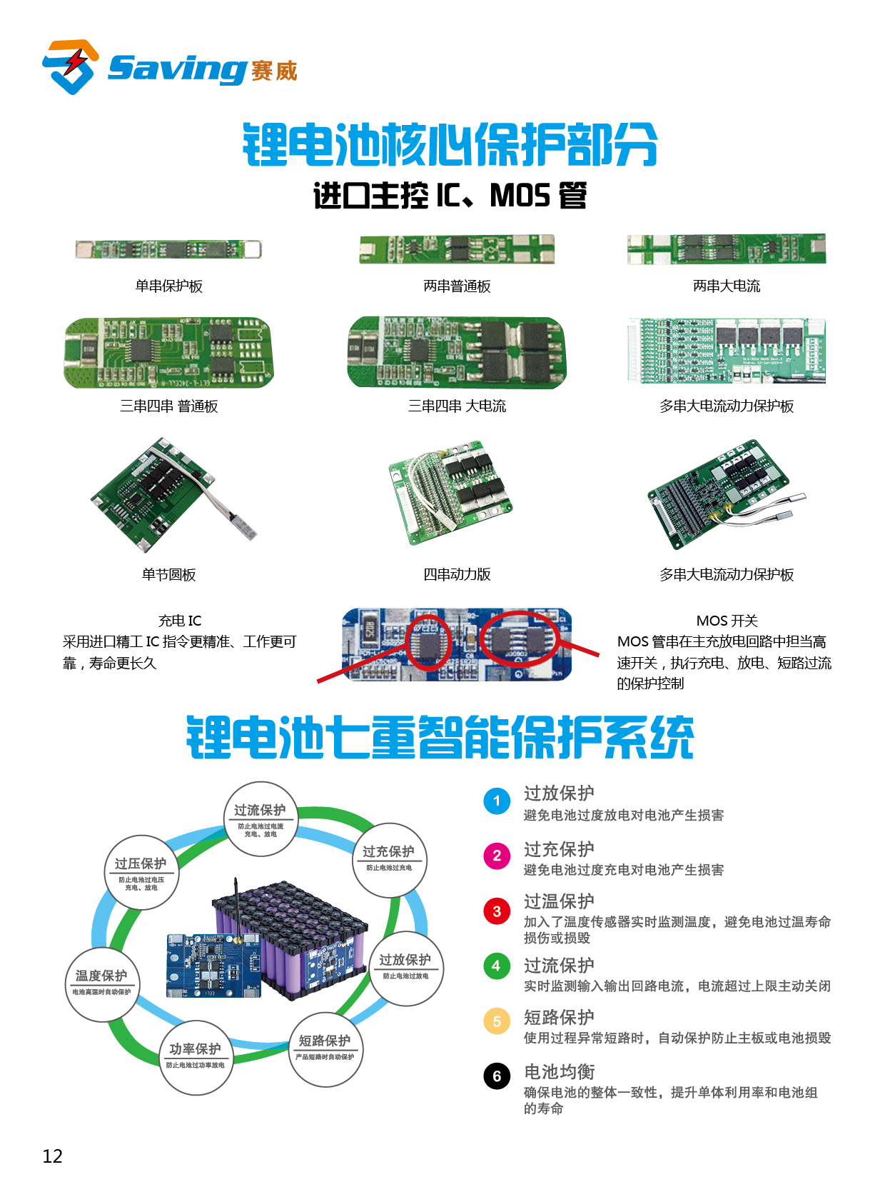 【干貨】動力電池及電池PACK基礎(chǔ)知識